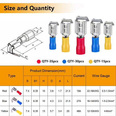 smseaces 80Pcs Insulated Piggy Back Spade Connectors 22-10AWG 6.3mm for Automotive, Audio Systems, Household Appliances