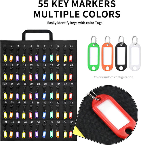 Fireproof Waterproof Rollable Key Case, Compact Storage for 55 Keys, Roll Up Organizer for Hotel, Car Sales, Real Estate