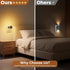 GEPLAD 2 Pack Dimmable 3-Color (3000K-5000K) Dimming100%-10%, IP65 LED Night Light,Touch Control & Temperature Plug