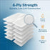 4x4 Inch (100 2 6-Ply 2 Pack McKesson Sterile Drainage Sponges Sponges, Boxes) Pre-Slit Surgical Drain Gauze Pads Split