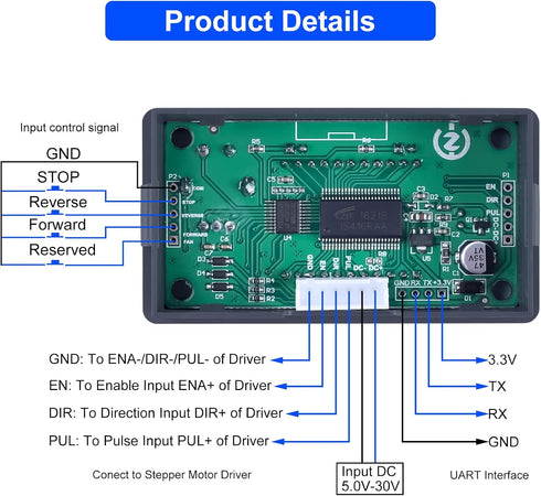 5-30V, 1/128 17/23 CNC Stepper Motor Controller (Driver Needed), PEMENOL DC Microstep Resolution, Adjustable Speed