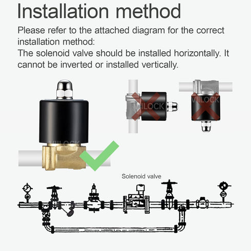 1/4” Brass Electric Solenoid Valve, 2 Way Air Valve Normally Closed for Air, Water, Oil, Gas 2W-025-08 (AC110V)