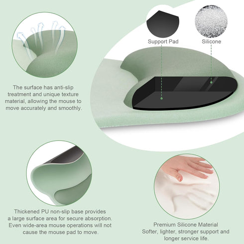Set, MOSISO Wrist Rest Support for Mouse Pad&Keyboard Circle Curved Ergonomic Mousepad&Coaster Non-Slip Base