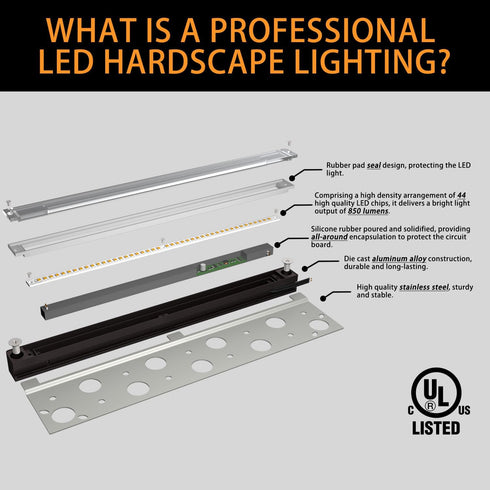 12 Inch 9W 3000K 12V 1 Pack UL Listed LED Hardscape Lighting, Retaining Wall Lights, Landscape Lighting, Die-cast