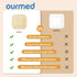 Dressings(6"x 6" 10 Packs) Ourmed Silicone Foam - with Tender Adhesive Border, Sterile Advanced Absorbent Bandage