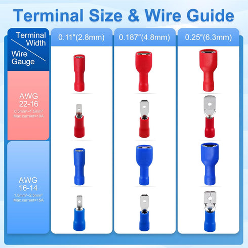 Baomain 100-Pack Female Quick Disconnect Spade Terminals, 0.11", 16-14 AWG, Fully Insulated Crimp Connectors