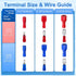 Baomain 100-Pack Female Quick Disconnect Spade Terminals, 0.11", 16-14 AWG, Fully Insulated Crimp Connectors