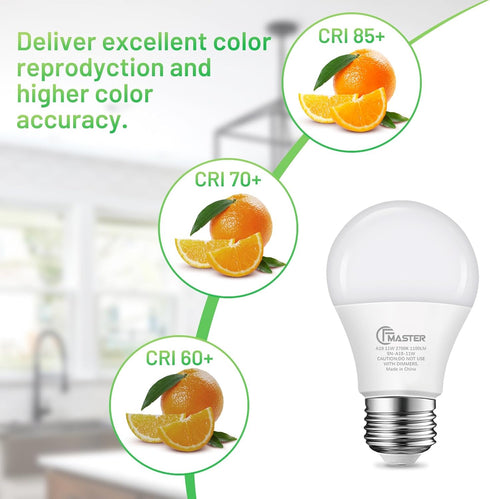 A19 LED Light Bulb, 75W Equivalent, 11W 2700K Warm White, Non-Dimmable, 6-Pack