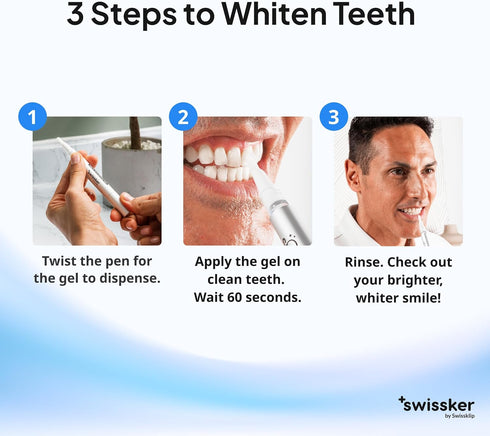 Swissker by Swissklip ShinePen Teeth Whitening Pen, Instant Results Whitening Pen, Enamel-Safe with Peppermint Flavor