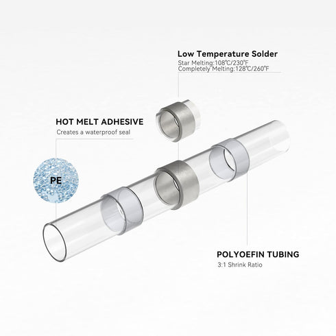HKS 200 PCS Solder Seal Wire Connectors, White 26-24 AWG Heat Shrink Butt Connectors for Automotive Marine
