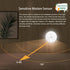 3 Counter Bedroom,Closet(4 Pack) USB Rechargeable Motion Sensor Night Lights,Cabinet Lights, Color