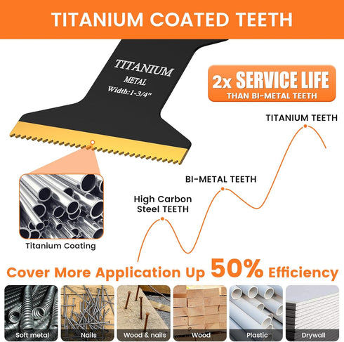 JTWEB 10PCS Titanium Oscillating Tool Blades Kit for Metal Cutting, Wood, Plastic, Compatible with Dewalt