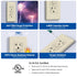 20 1 Pack ELEGRP GFCI Outlet Outdoor, Amp Self-Test GFI Electrical Outlet with Thinner Design, Weather & Tamper