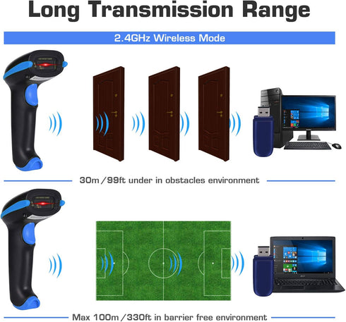 WoneNice 2.4G 1D 100ft Wireless Barcode Scanner Handheld Cordless Barcode Reader for Retail, Warehouse, Inventory