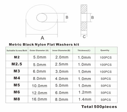 500PCS Nylon Flat Washers for M2 M2.5 M3 M4 M5 M6 M8 Screw Bolt, Black