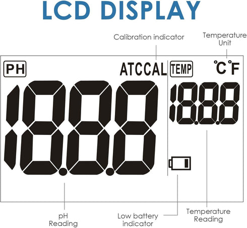 2 in 1 Temperature pH Monitor Meter Tester, 0~14.0 pH Automatic Buffer Recognition for Hydroponics and Water Testing