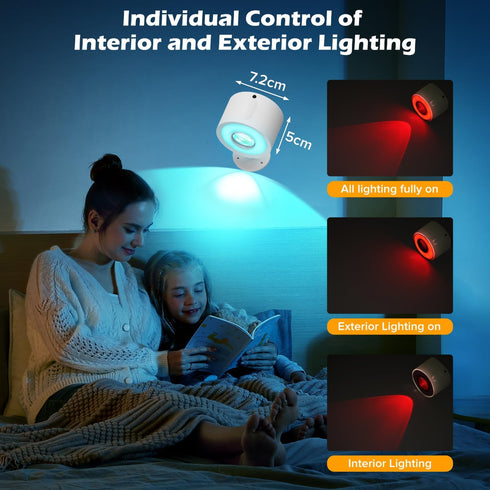 Plomixius 2 3000mAh 7 3 Dimmable, 360Rotate LED Wall Mounted Lights Psc with Remote, Rechargeable Wall Sconces RGB