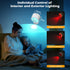 Plomixius 2 3000mAh 7 3 Dimmable, 360Rotate LED Wall Mounted Lights Psc with Remote, Rechargeable Wall Sconces RGB