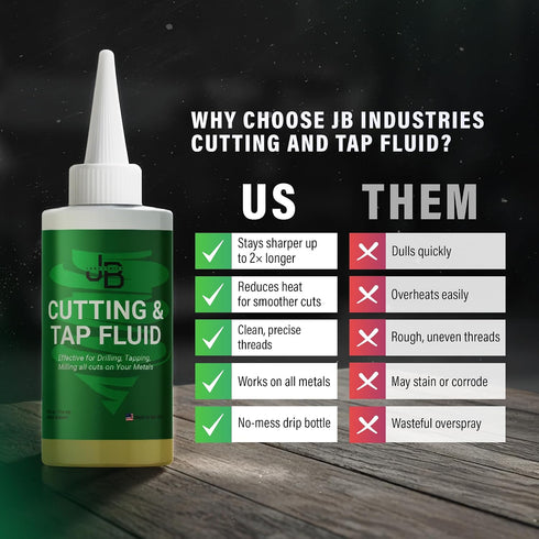 JB Industries 4 oz Cutting & Tapping Fluid, High-Performance Cutting Oil Lubricant for Drilling, Tapping, Threading