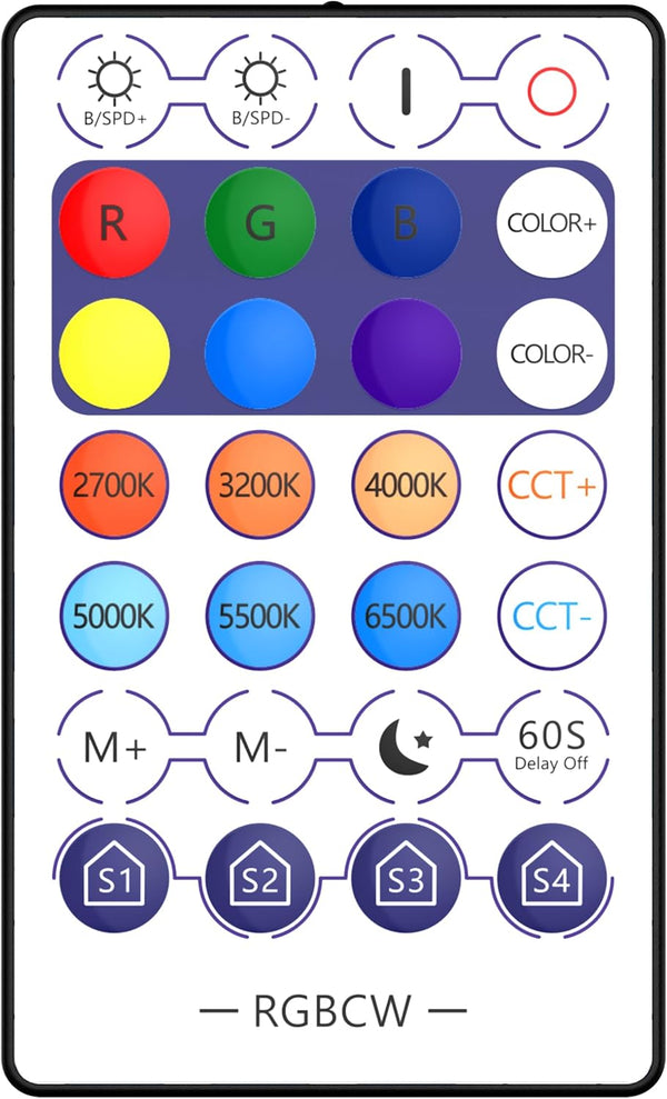 YHW Magic Home 2.4G Remote Control with 28 Keys, RGB+CCT for Smart LED