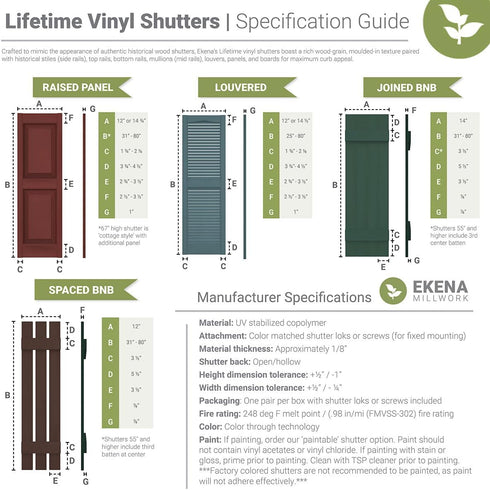 Ekena Millwork 3" (6/Bag) Lifetime Vinyl Shutter-Lok's, Wedgewood Blue
