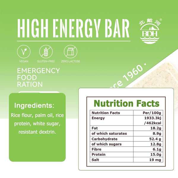 Gluten Free Emergency Food Ration Bars, Original Flavor Survival Tabs Supply for Outdoor Camping Emergency Snowstorm