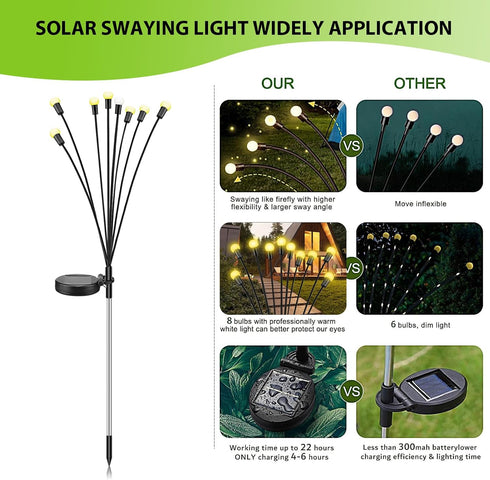 Solar Garden Lights - 2 Pack 16 LED Waterproof Outdoor Lights, Firefly Garden Decoration for Yard, Warm White