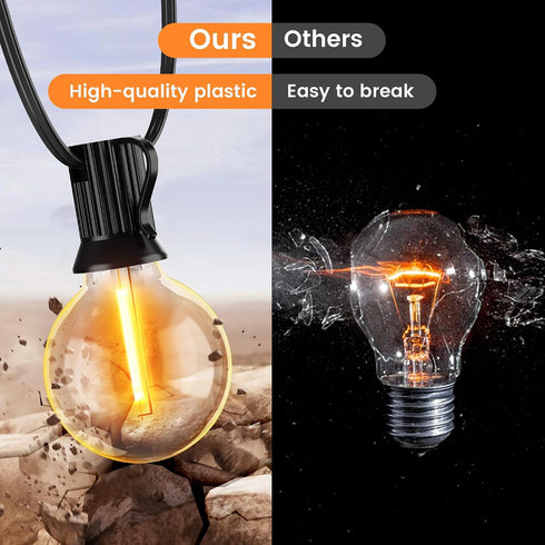 30FT 17 G40 Bulbs, 2200K Dimmable OHLUX Solar String Lights Outdoor, Waterproof Solar Patio Lights with Remote
