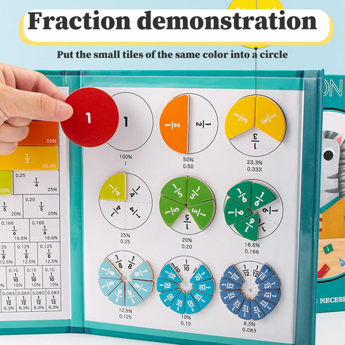 Nuiorfty 1 Set Magnetic Fraction Tiles Educational Colorful Fraction Manipulatives with Magnetic Snap Writable Erasable