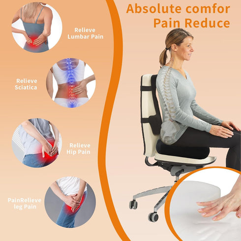 Lymocsu Tailbone Coccyx Cushion for Pain Relief - Ergonomic Seat Cushion for Office Chair, Car & Wheelchair Use