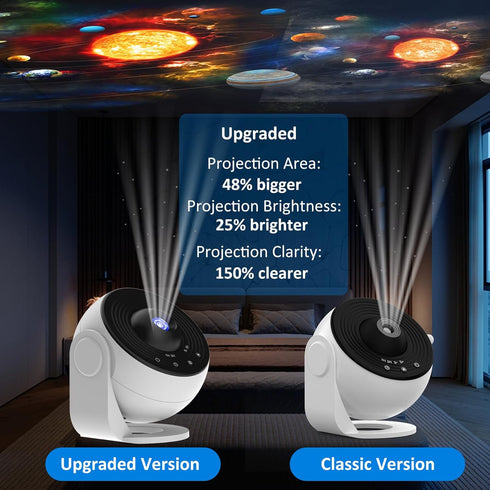 ARGIGU 13 1 Light,360 Upgraded Galaxy Star Projector for Bedroom, in Star Projector Galaxy Rotating Planetarium