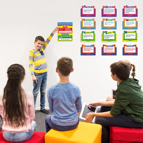gisgfim Literary Genres Bulletin Board Set, Classroom Decorations for Teachers, Educational Posters, Literature Wall
