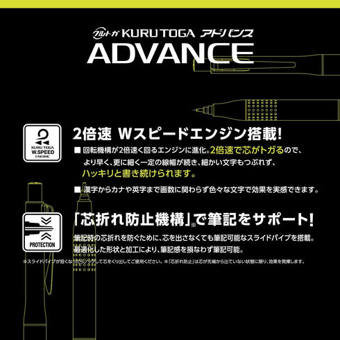 Uni Kurutoga Advance Upgrade Model, 0.5mm Mechanical Pencil, Red Body