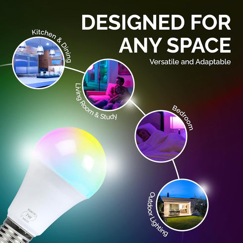 Flux Bulb Dimmable Bulbs 110 7 (40 E26 Bluetooth LED Light - Multicolored Color Changing LED Lights - Smart LED Light