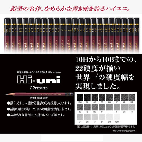 Uni Hi Wooden Pencil - 10B, Box of 12 (HU10B)
