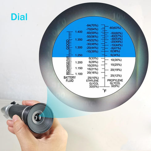 3-in-1 Antifreeze Tester for Checking Freezing Point and Concentration of Ethylene Glycol or Propylene Glycol