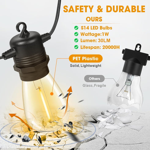 36FT 13 S14 Bulbs(1 2700K Dimmable GvvooHome LED Outdoor String Lights Patio Lights with Shatterproof Replaceable