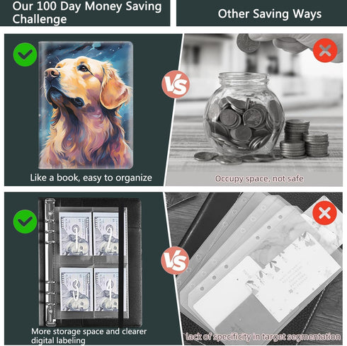 Money Saving Challenge 100 Envelopes, Budget Binder with Cash Envelopes, Save $5050, A5 Saving Challenge Book