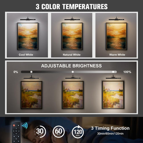 15.7'' 9000mAh Picture Lights for Wall with Motion Sensor, Rechargeable Battery Operated Poster Lights for Paintings