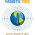 Alnico5 Set Distribution(3 Pack) Physics Science Magnet Kit for Experiment, Educational Horseshoe & Bar Magnets