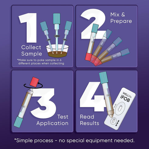 Immunochemical 2 10 WELLlife iFOB Fecal Occult Blood Test, Colorectal Cancer Screening Test Tests FOB Test for Home
