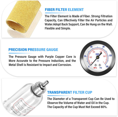 TAILONZ PNEUMATIC 1/4 Inch NPT AFC2000 Air Filter Pressure Regulator Kit, 0-145 Psi, 5 Micron