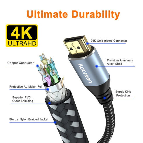 4K 20 Feet/2 Pack,High 18Gbps 2.0 Cord,4K@60Hz,2K,1080P,ARC 3D,Sturdy&Flexible&Untangled&Supreme PS5 Xbox+5 HDMI Cable