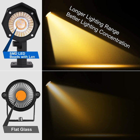 MEIKEE 15W Low Voltage Landscape Lights 1500LM Warm White LED Spotlights for Outdoor Garden Lighting