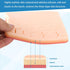 Set, 16 Multi-Functional DIY Suture Pad Dual-Purpose Suture Practice Pad Realistic Three-Layer Silicone Skin Featuring