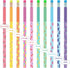 Leinuosen 30 Pieces Scented Pencils with 12 Eraser Cartoon Toppers, Fruit Element Graphite Pencils