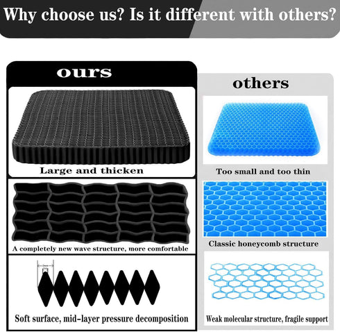 Auvivasital Tailbone Gel Seat Cushion for Long Sitting, Soft and Breathable, Thick Gel Seat Cushion for Back, Sciatica