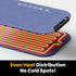 3 10s Magic Mill Warming Mat for Food - Premium XL Electric Warming Tray, Temperature Levels, Fast Heating Silicone