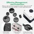 25PCS 3/4 inch Rubber Grommets for Wiring, 5/8" ID Automotive Firewall Cable Hole Protection, Double-Sided Plugs