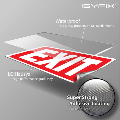 iSYFIX Exit Signs Stickers, 2 Pack 10x7 Inch, Premium Self-Adhesive Vinyl, Laminated for UV, Weather, Scratch, Water